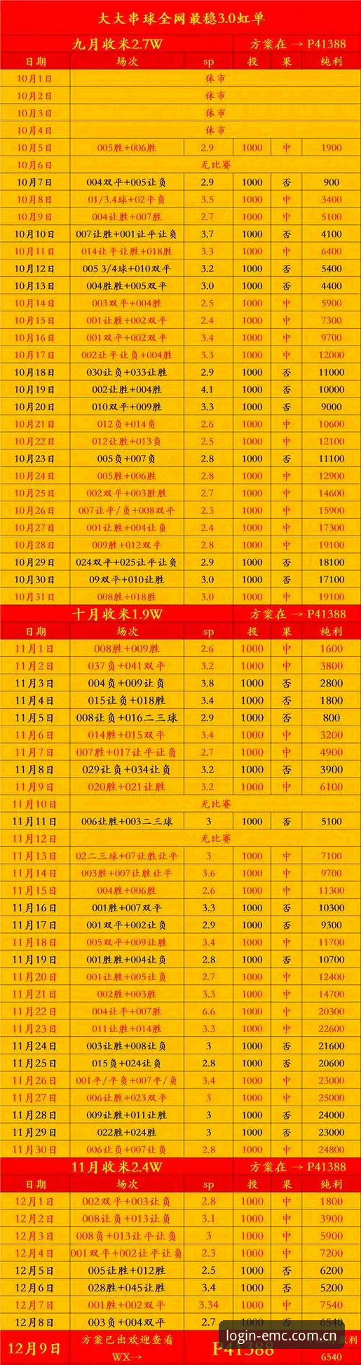 易倍体育EMC官网登录与2024新版体验详解